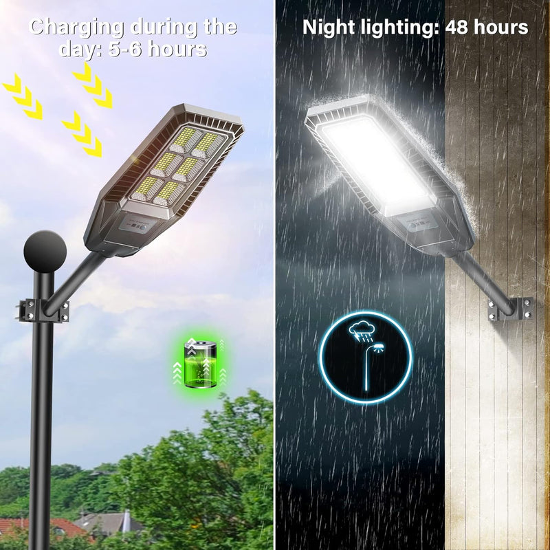 Refletor Solar 300W – Super Iluminação 30.000LM, Automático e à Prova d’Água